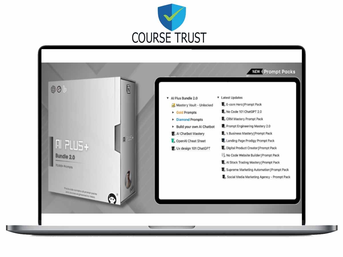 All in One – AI Plus Bundle 2.0 – The Best Prompt Bundle On The Planet Download