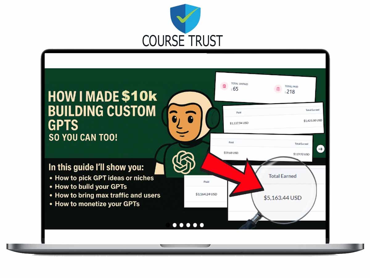 GPTs Money Blueprint – Make Money with GPTs – ChatGPT Store Monetization System Kit Download