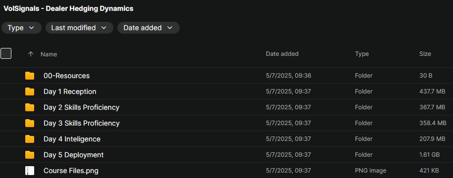 VolSignals – Dealer Hedging Dynamics Download