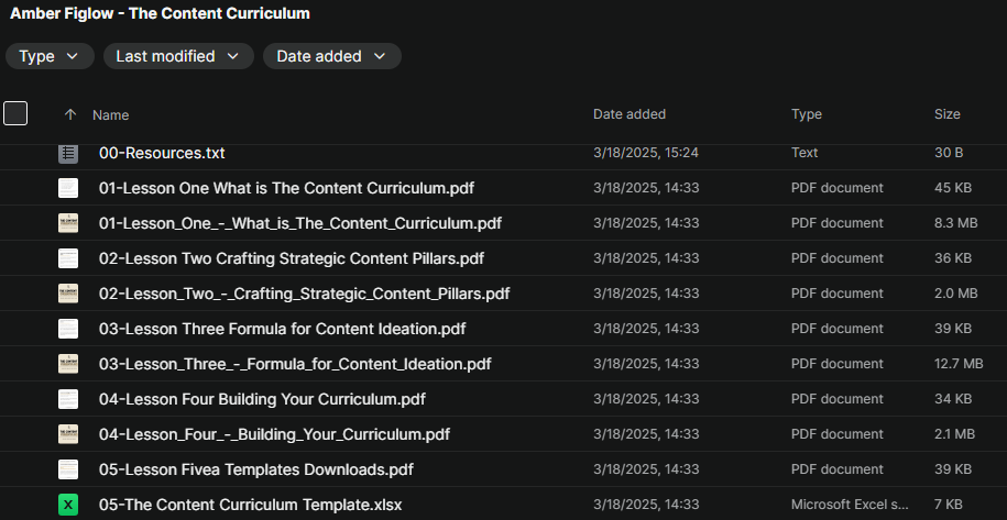Amber Figlow – The Content Curriculum Download