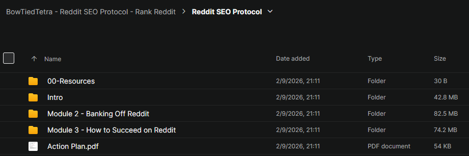 BowTiedTetra – Reddit SEO Protocol – Rank Reddit Download