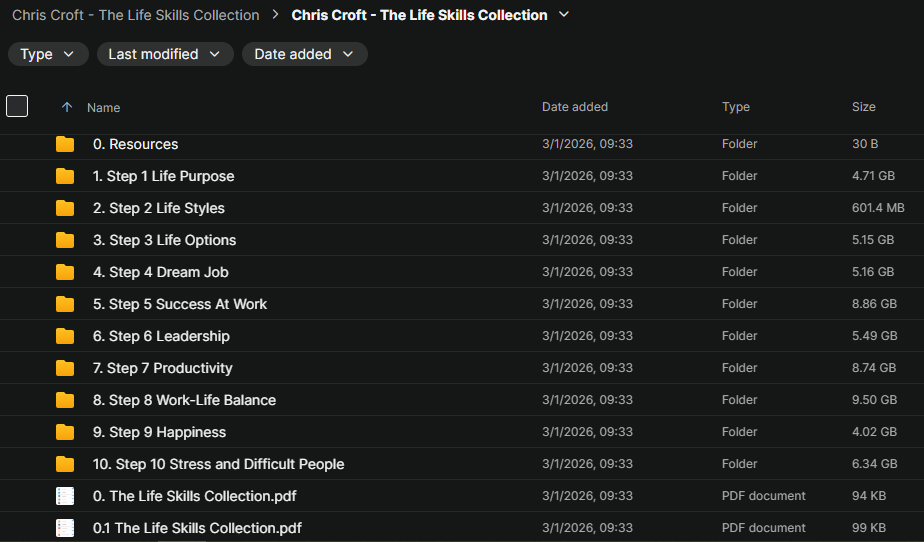 Chris Croft – The Life Skills Collection Download