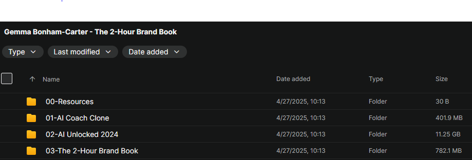 Gemma Bonham-Carter – 2-Hour Brand Book Download