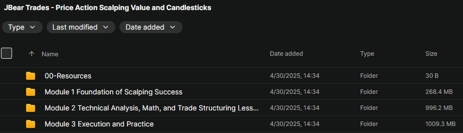 JBear Trades – Price Action Scalping Value and Candlesticks Download