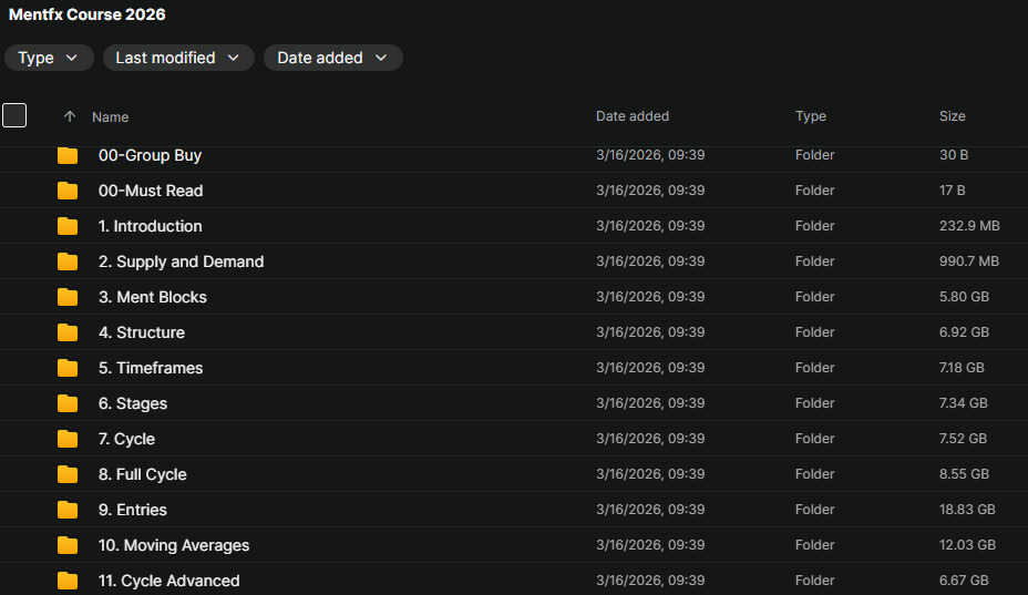 Mentfx Course 2026 Download