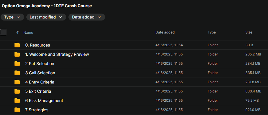 Option Omega Academy – 1DTE Crash Course Download