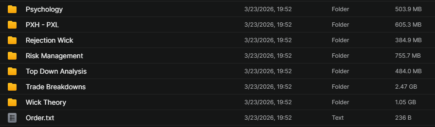 Powell – Dumb Money Concepts Download