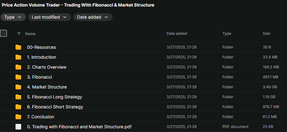 Price Action Volume Trader – Trading With Fibonacci & Market Structure Download