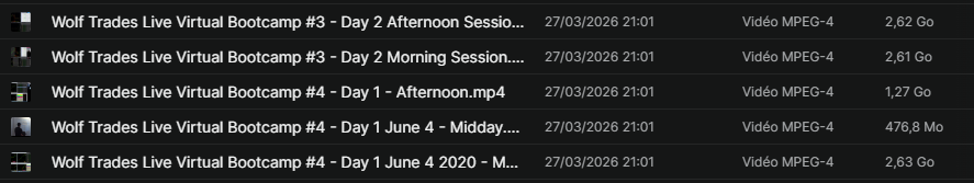 Roland Wolf – $1K Paydays Download