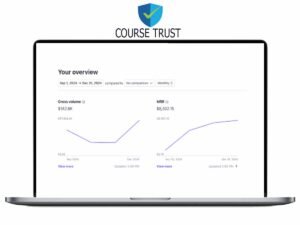 Sean Anthony – PDF Profits Protocol Download