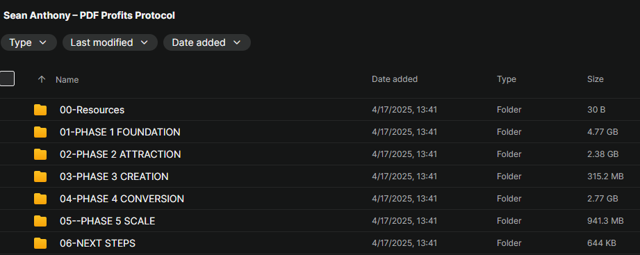 Sean Anthony – PDF Profits Protocol Download