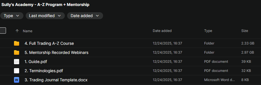 Sully’s Academy – A-Z Program + Mentorship Download