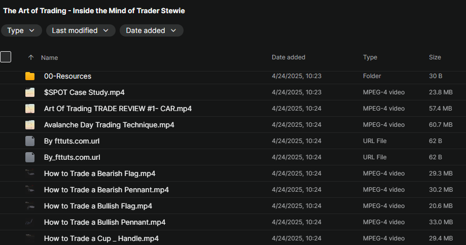 The Art of Trading – Inside the Mind of Trader Stewie Download