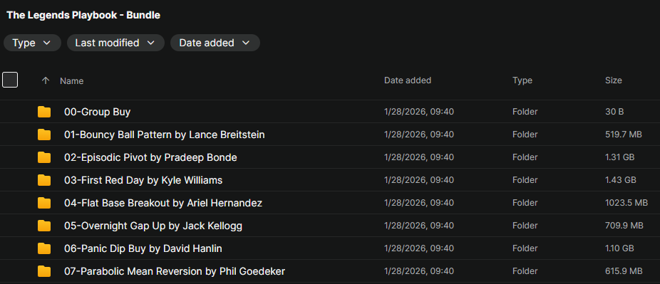 The Legends Playbook – Bundle Download