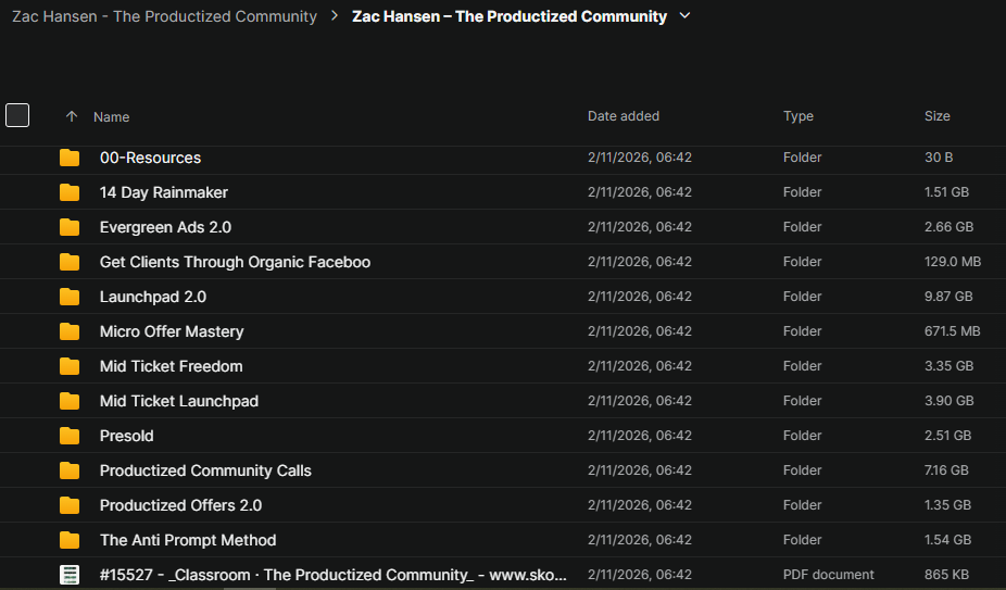 Zac Hansen – The Productized Community Download