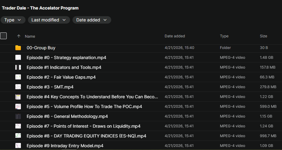 Trader Dale – The Accelator Program Download