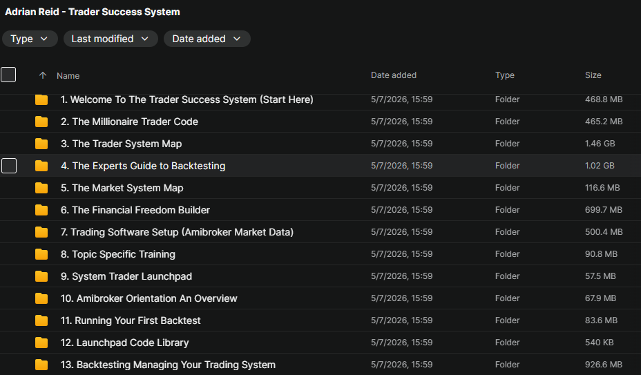 Adrian Reid - Trader Success System
