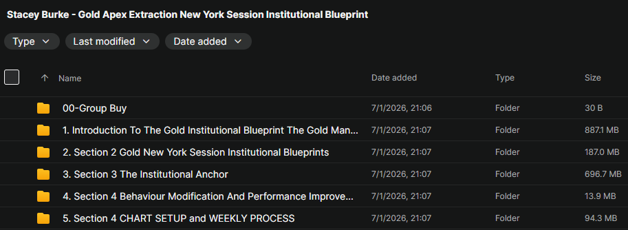 Stacey Burke – Gold Apex Extraction New York Session Institutional Blueprint Download